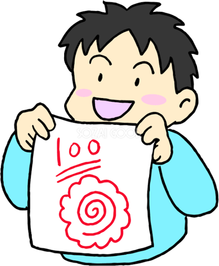 f:id:hidekiko:20210615111035p:image f:id:hidekiko:20210615111035p:image