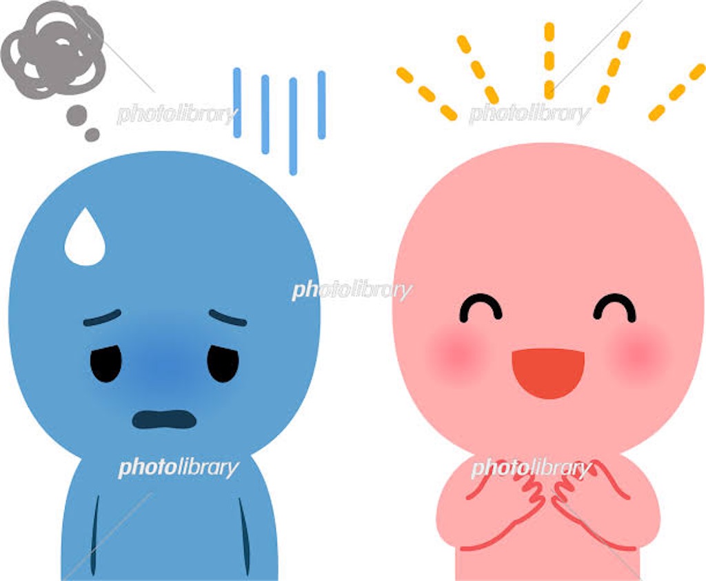 機嫌 - 「daily life」気功2.5°仙台 blog