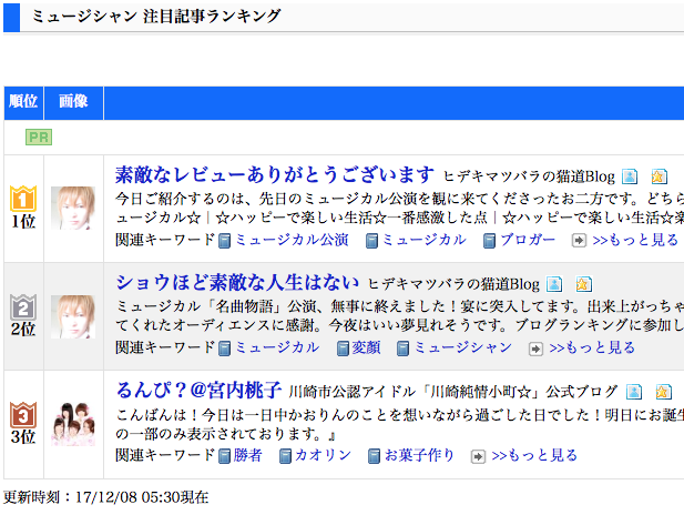 f:id:hidekimatsubara:20171208055315p:plain