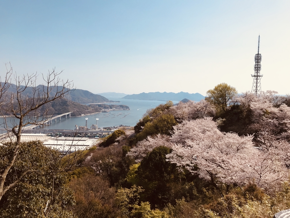 f:id:hidekimatsubara:20200422205555j:plain