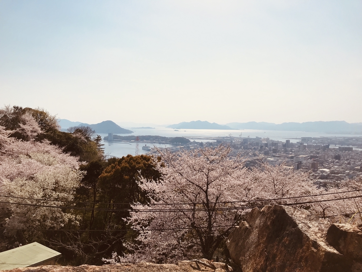 f:id:hidekimatsubara:20200422205738j:plain