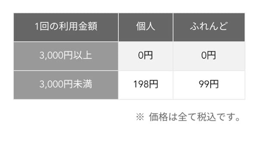 f:id:hidekithi:20230731164422j:image