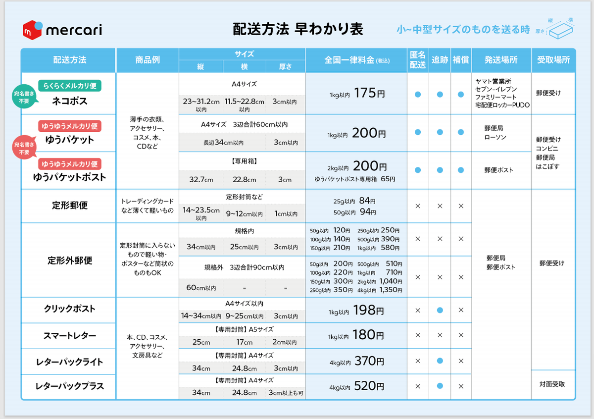 f:id:hideman-channel:20210517172848p:plain