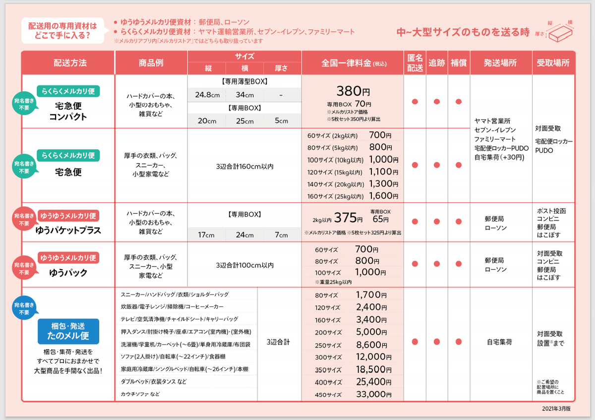 f:id:hideman-channel:20210517172908p:plain