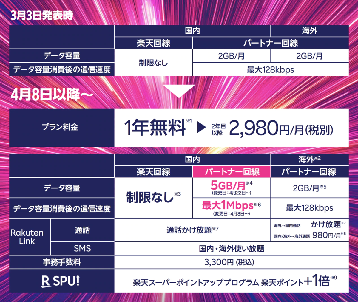 f:id:hideman-channel:20210606164801p:plain
