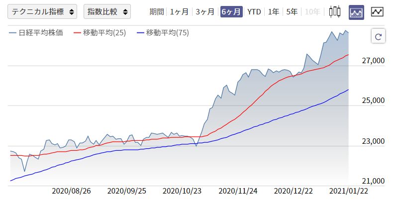 f:id:hidemaru_1988:20210123181502j:plain