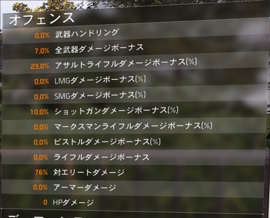 現在のステータス　オフェンス