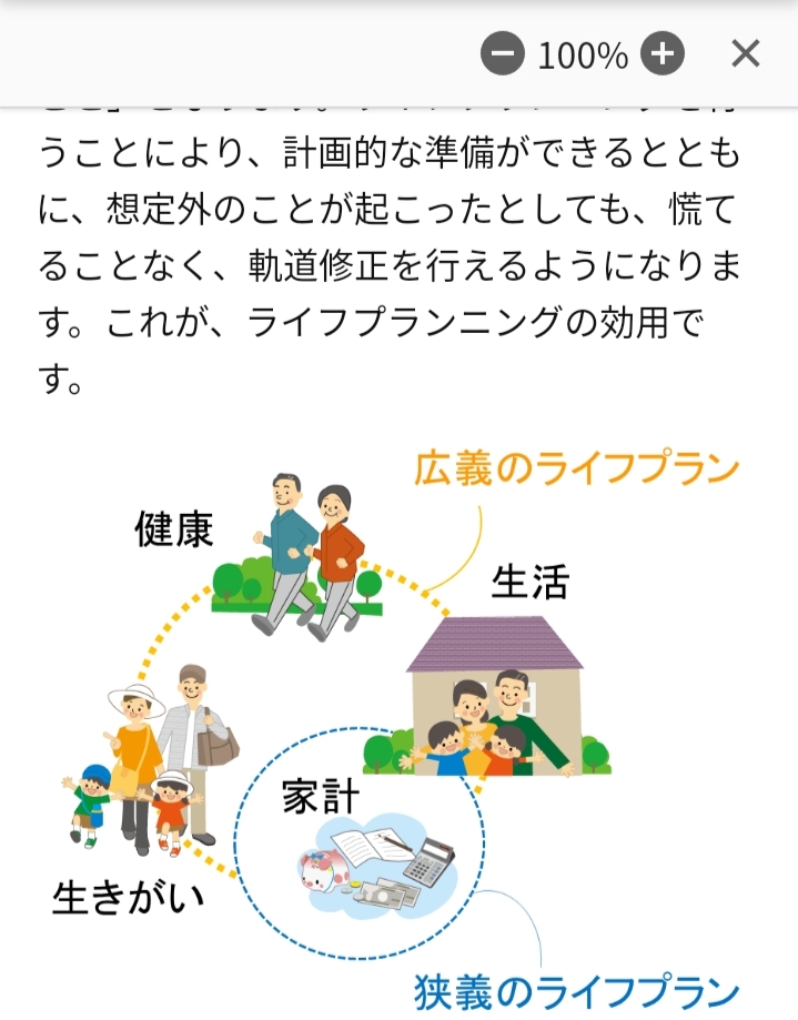 テキスト