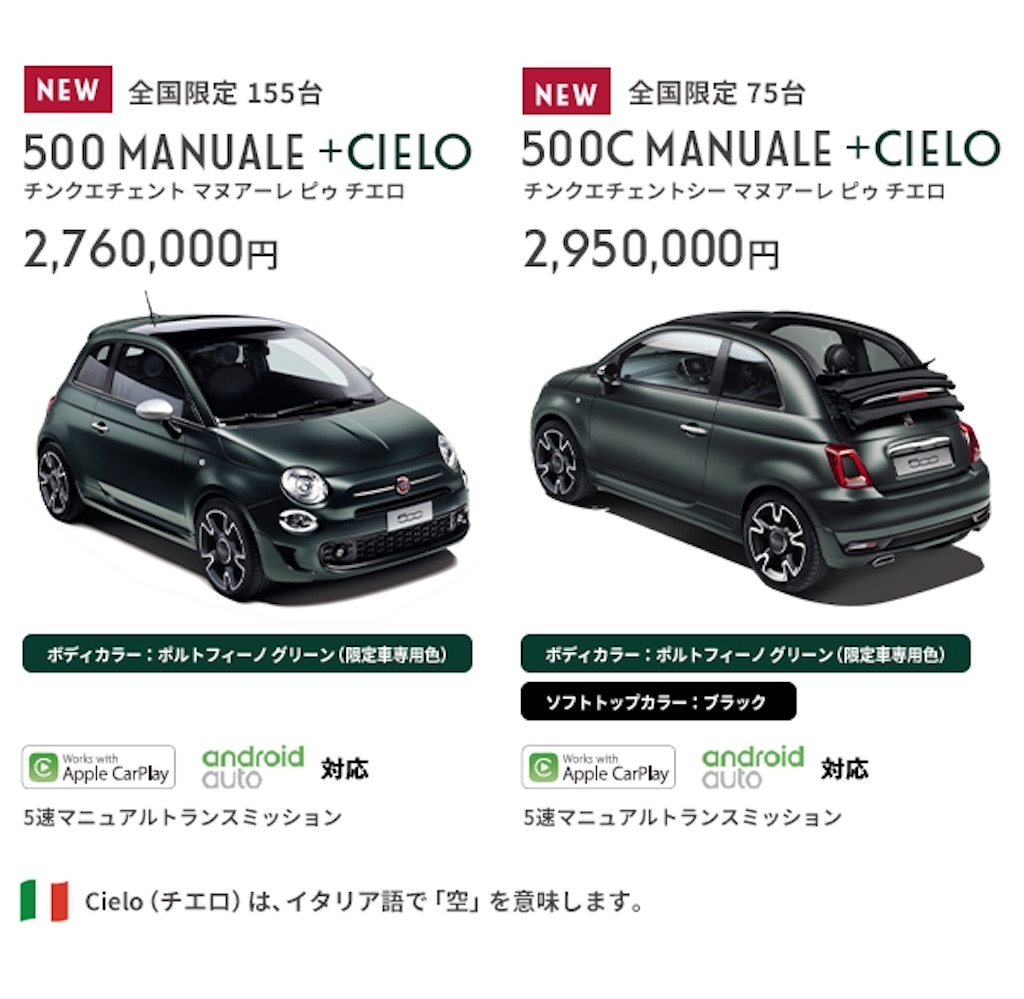 Manuale Cielo アバルトや諸々 Manuale Cielo アバルトや諸々