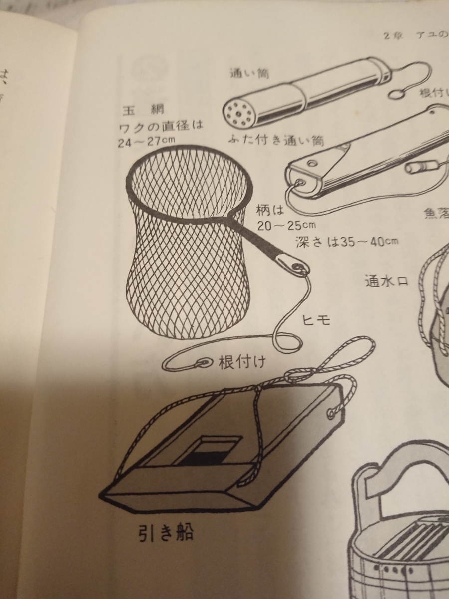 昭和５６年のアユ釣りの本 渓流釣テンから道具作り オジサンの手帳