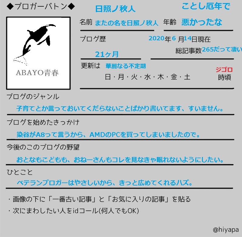 f:id:hiderino-akihito:20200613212903j:plain f:id:hiderino-akihito:20200613212903j:plain