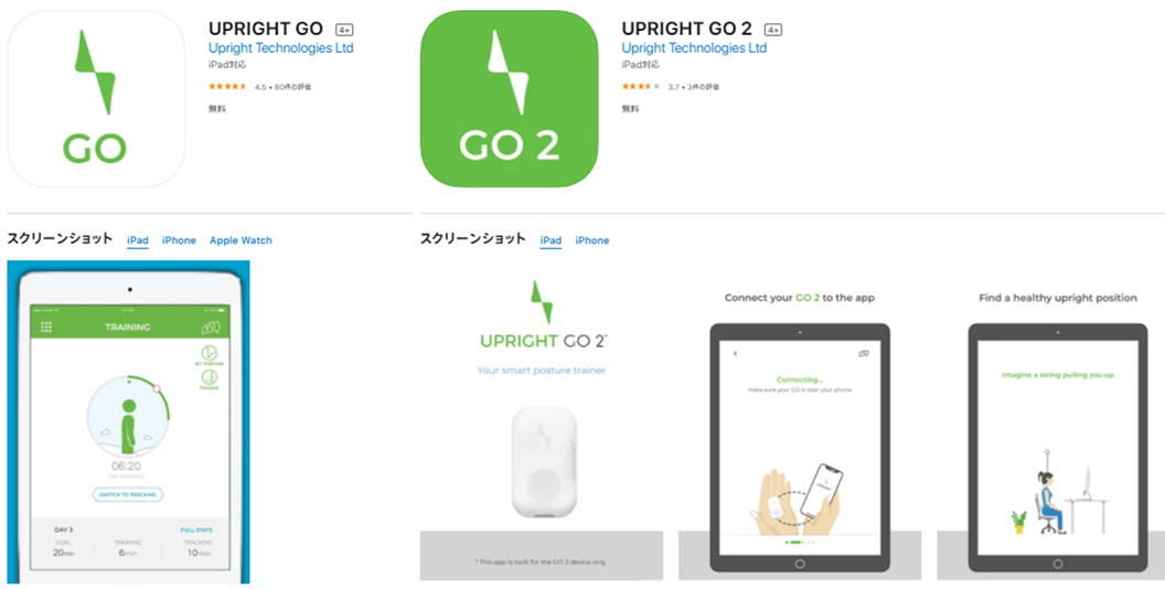 【DRIO】DarioHealth ～糖尿病デジタル治療の新星～【ZATTOMee!】 ZATTOMee! 研究者の投資blog
