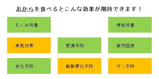 f:id:hidesyumin777:20181029220834j:plain