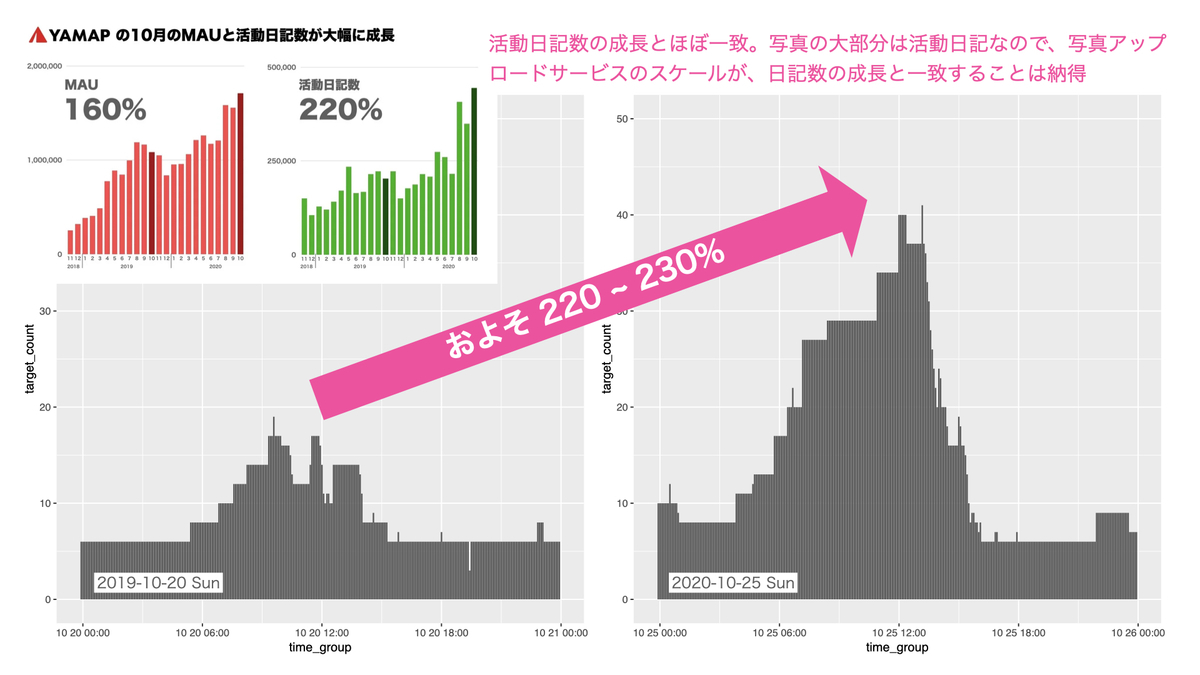 Elixirとは コンピュータの人気 最新記事を集めました はてな