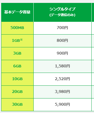f:id:hideti01:20180306224839p:plain f:id:hideti01:20180306224839p:plain