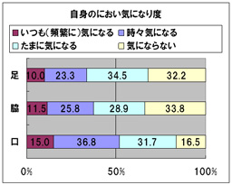 f:id:hidetoasahi:20181114205332j:plain f:id:hidetoasahi:20181114205332j:plain