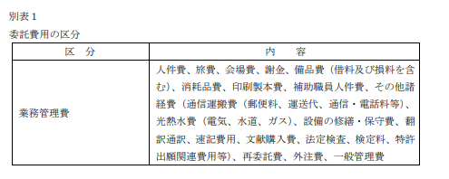 f:id:hideya-hishiyama:20210129205541p:plain