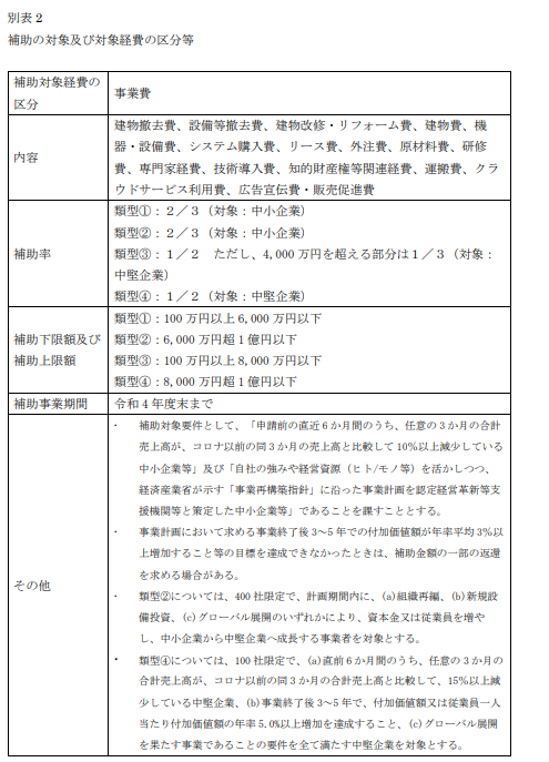 f:id:hideya-hishiyama:20210129205544p:plain