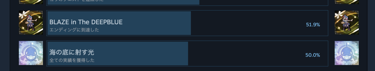 Steamスクショ(全実績解除率50%)