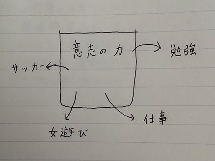 f:id:hideyoshi1537:20151103150710p:plain f:id:hideyoshi1537:20151103150710p:plain