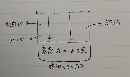 f:id:hideyoshi1537:20151103150718p:plain f:id:hideyoshi1537:20151103150718p:plain