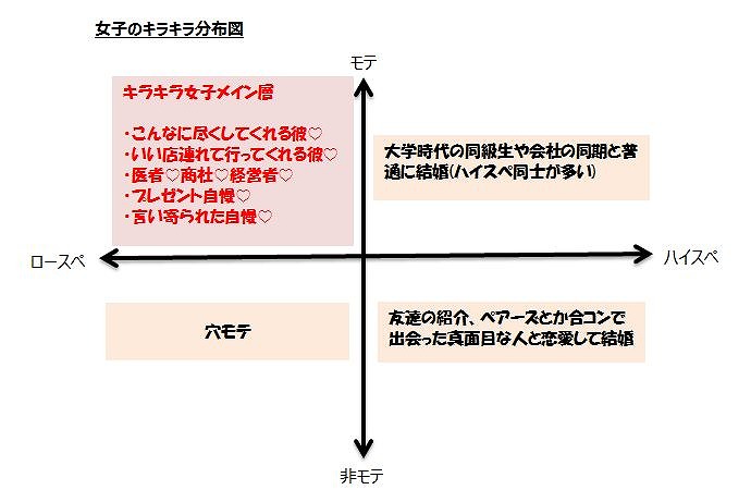 f:id:hideyoshi1537:20160130220324j:plain