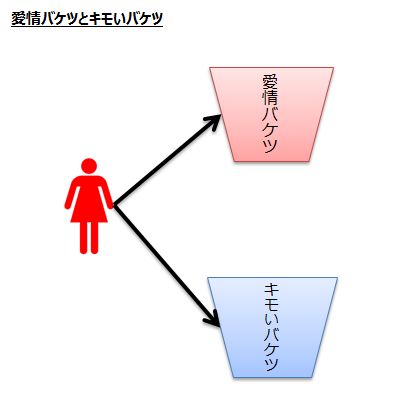 f:id:hideyoshi1537:20160202012722j:plain
