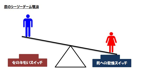 f:id:hideyoshi1537:20160202012954j:plain