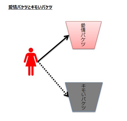 f:id:hideyoshi1537:20160202014653j:plain