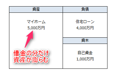 f:id:hideyoshi1537:20160708013451p:plain f:id:hideyoshi1537:20160708013451p:plain
