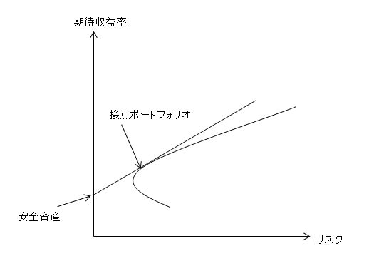 f:id:hideyoshi1537:20160723185120j:plain
