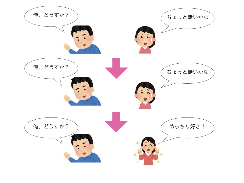 f:id:hideyoshi1537:20170902133859j:plain