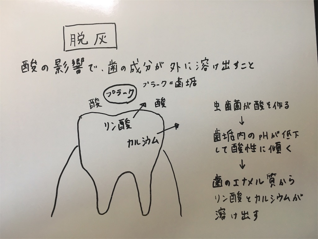 f:id:hideyoshi1537:20170918130601j:image