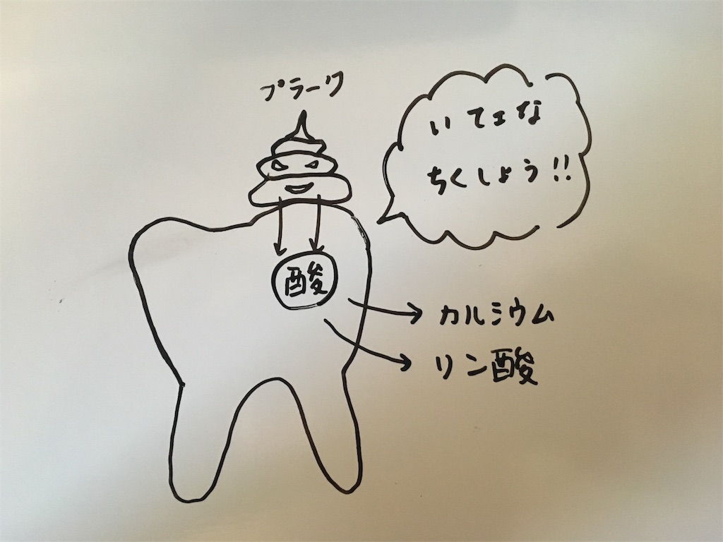 f:id:hideyoshi1537:20170918172430j:image f:id:hideyoshi1537:20170918172430j:image