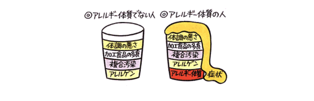 f:id:hideyoshi1537:20180320115322p:plain