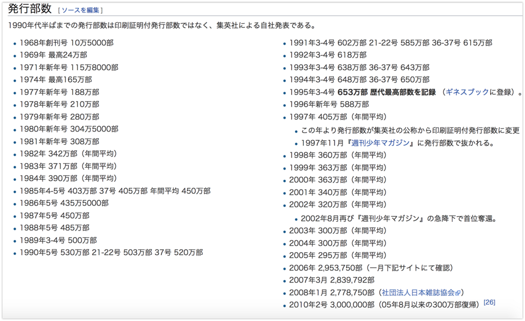 f:id:hideyoshi1537:20180402210628p:plain