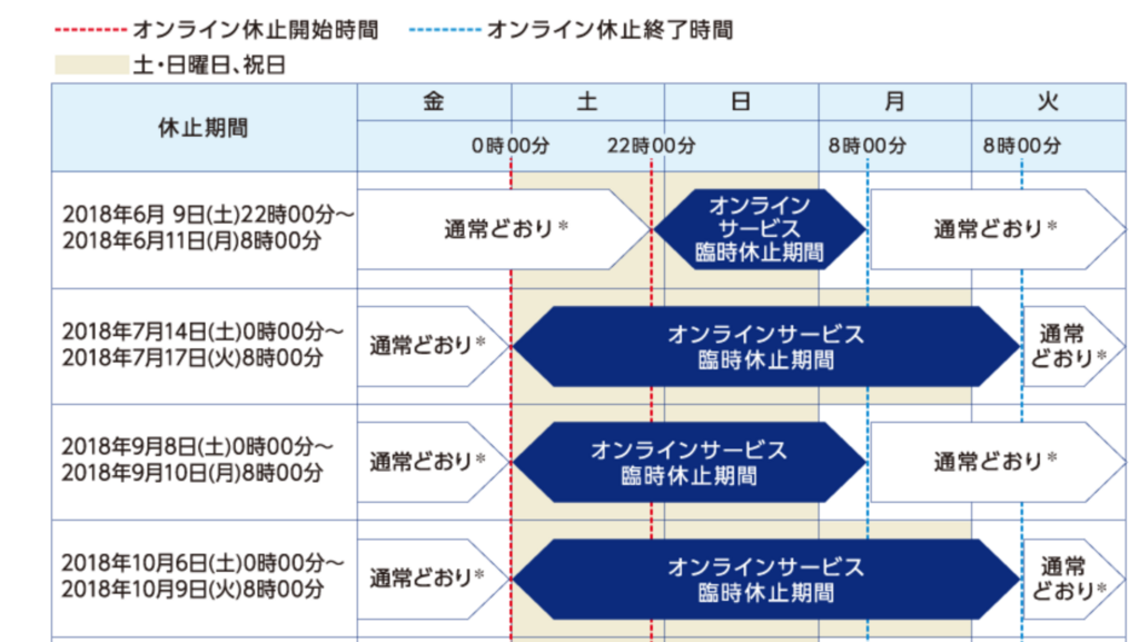 f:id:hideyoshi1537:20180604203826p:plain