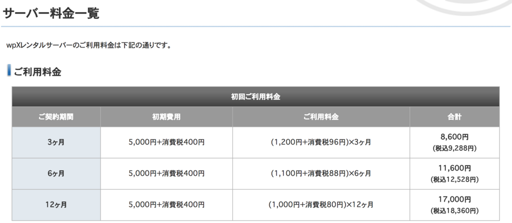 f:id:hideyoshi1537:20180620183745p:plain f:id:hideyoshi1537:20180620183745p:plain