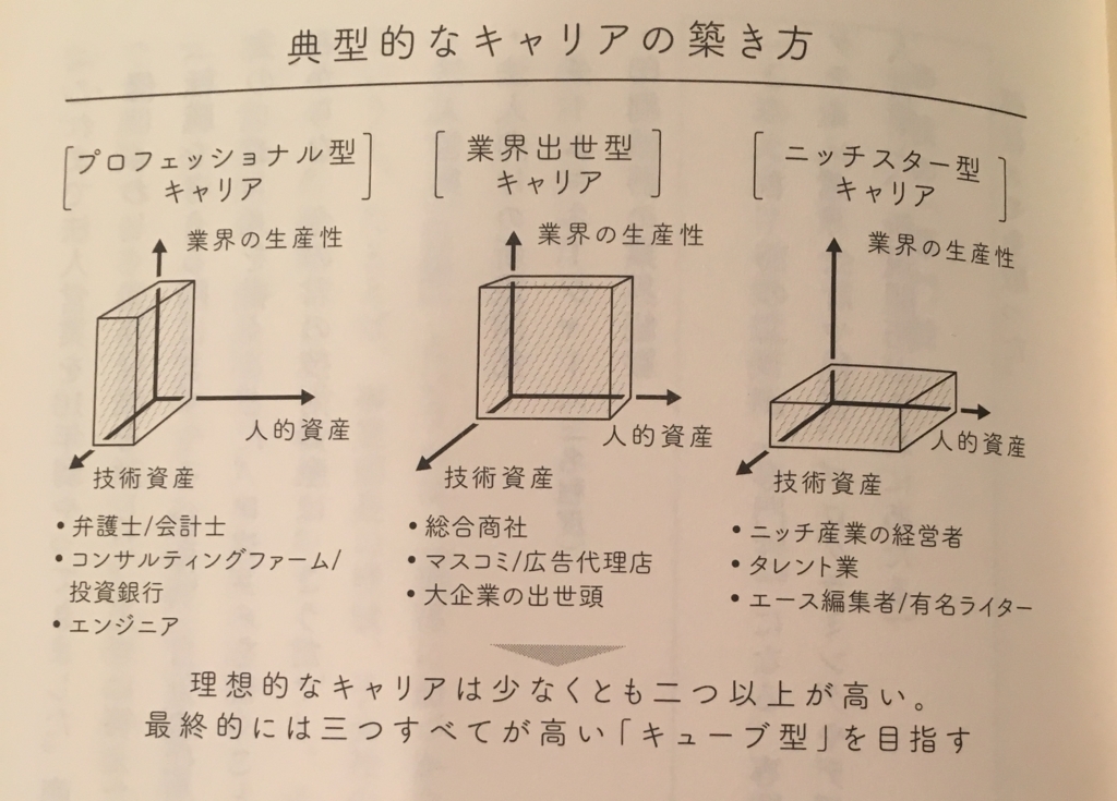 f:id:hideyoshi1537:20180703003955j:plain