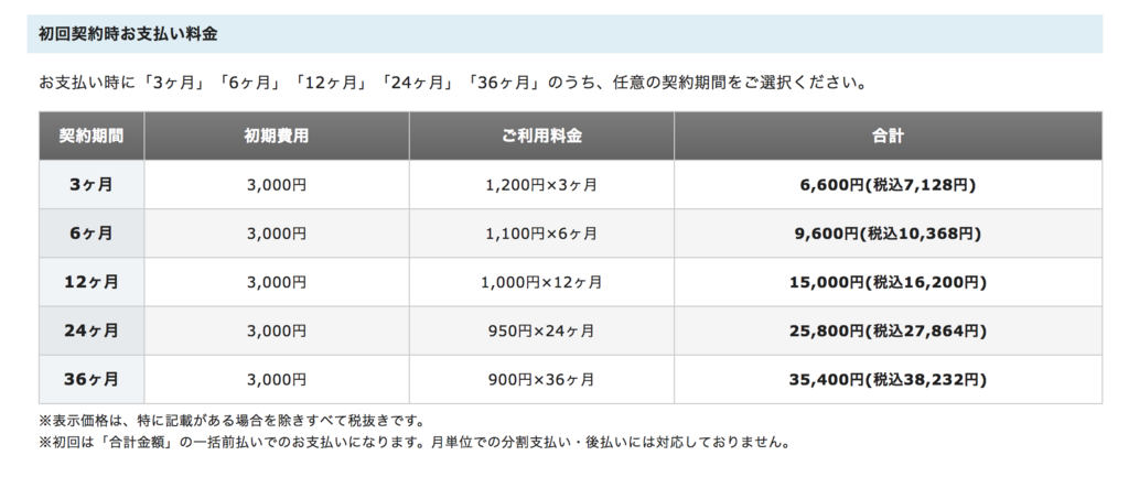 f:id:hideyoshi1537:20180707174004p:plain f:id:hideyoshi1537:20180707174004p:plain