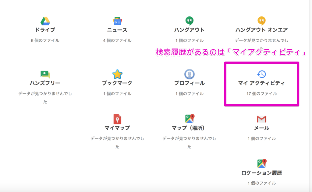 f:id:hideyoshi1537:20180801073806p:plain