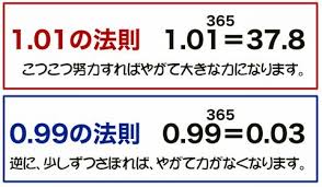 f:id:hideyoshi1537:20181014221125j:plain