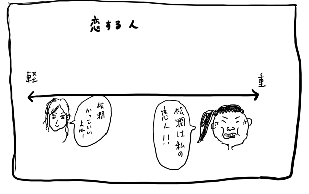 f:id:hideyoshi1537:20181121062705p:plain