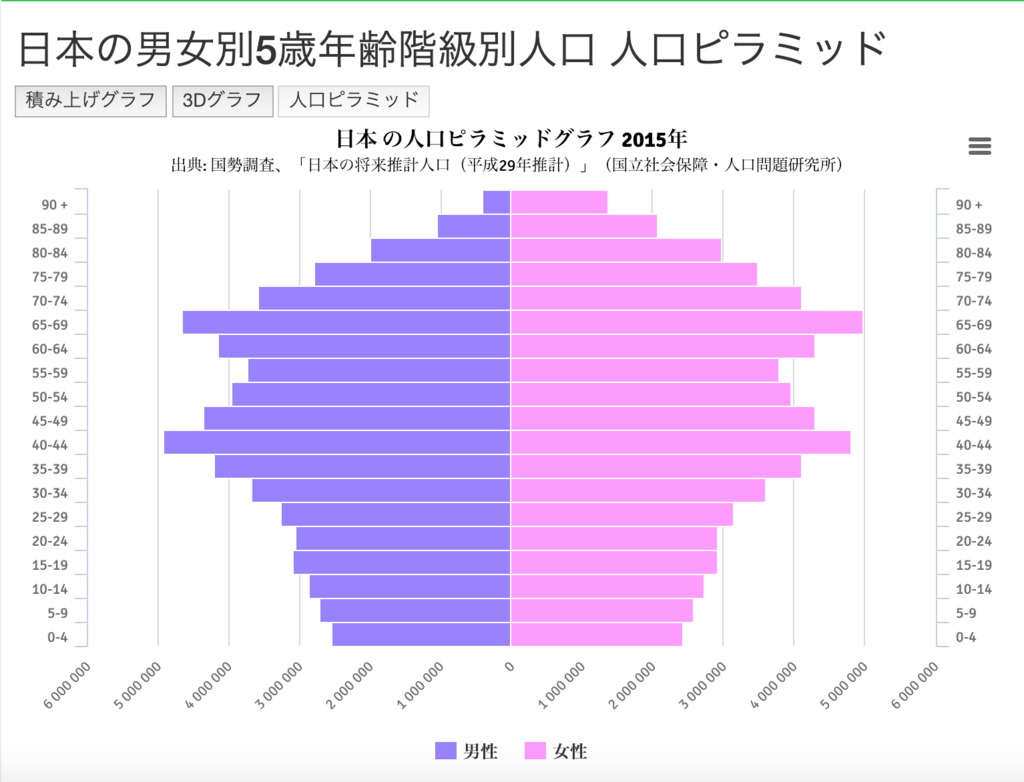 f:id:hideyoshi1537:20190102203741p:plain