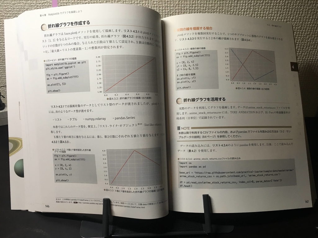 f:id:hideyoshi1537:20190104224543j:plain f:id:hideyoshi1537:20190104224543j:plain