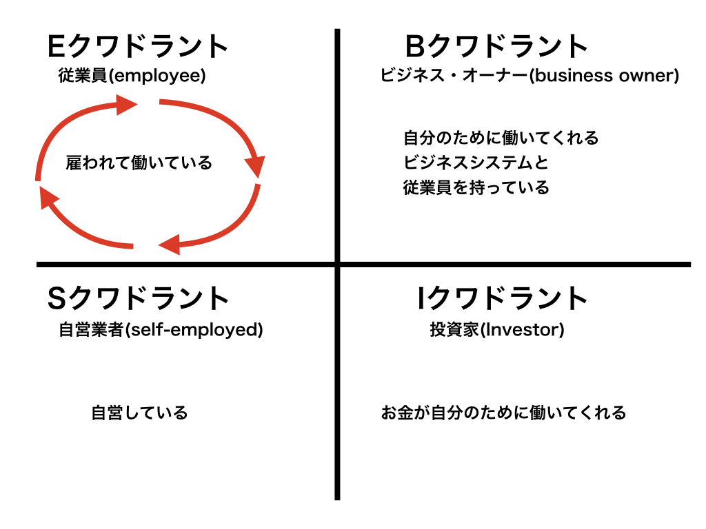 f:id:hideyoshi1537:20190106191958j:plain