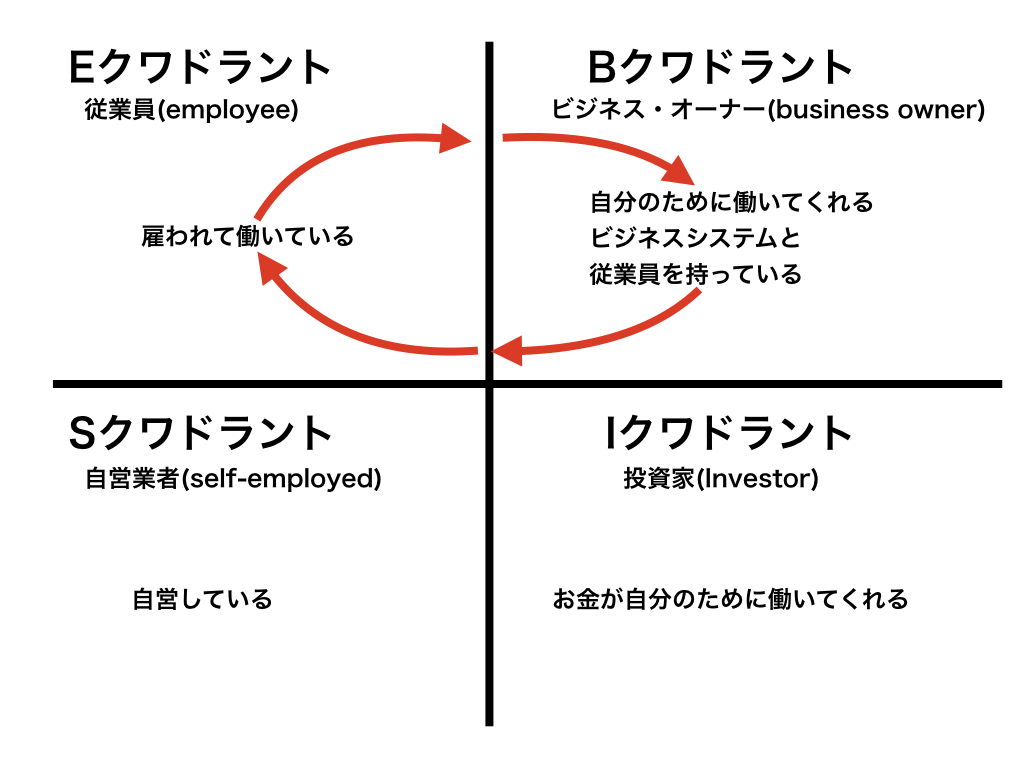 f:id:hideyoshi1537:20190106192109j:plain