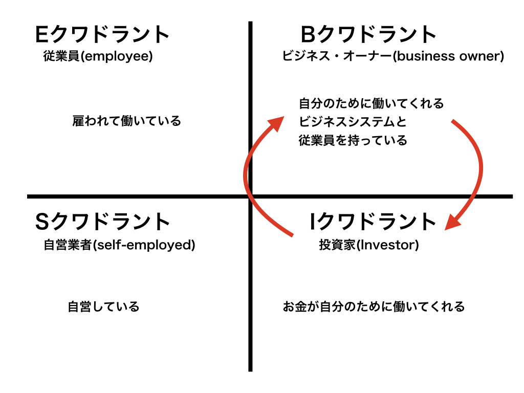 f:id:hideyoshi1537:20190106192118j:plain