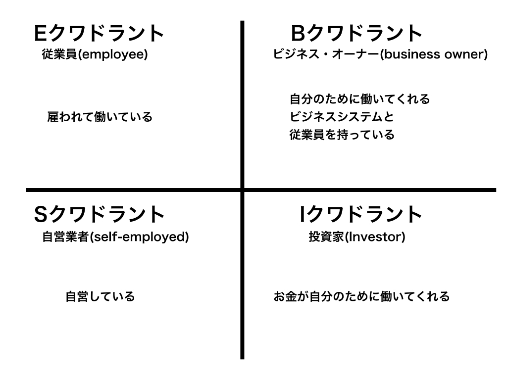 f:id:hideyoshi1537:20190108205733j:plain
