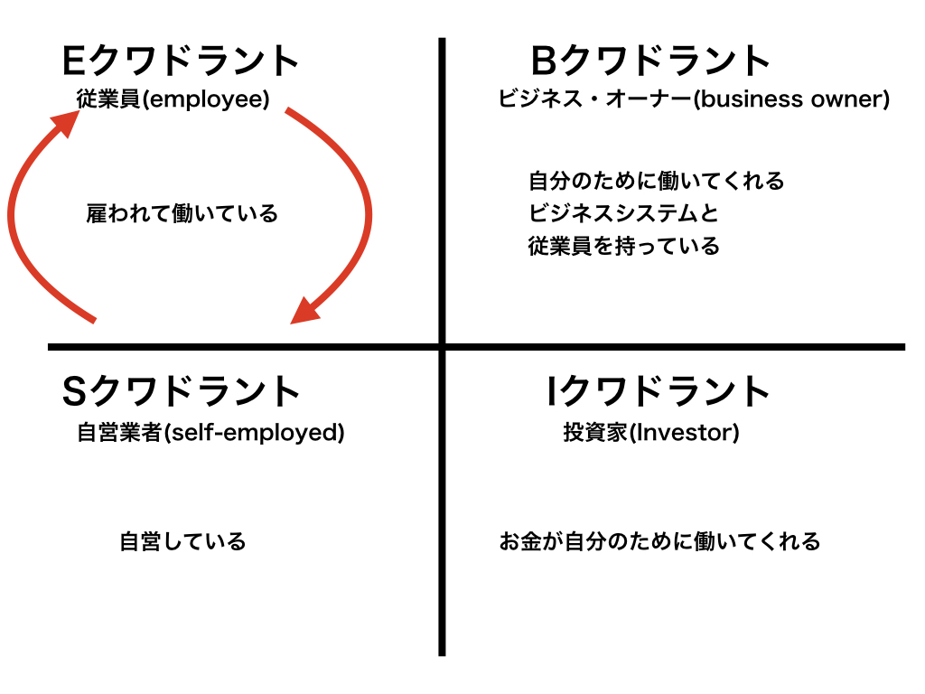 f:id:hideyoshi1537:20190108210522j:plain